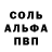 Первитин пудра Abhishek R